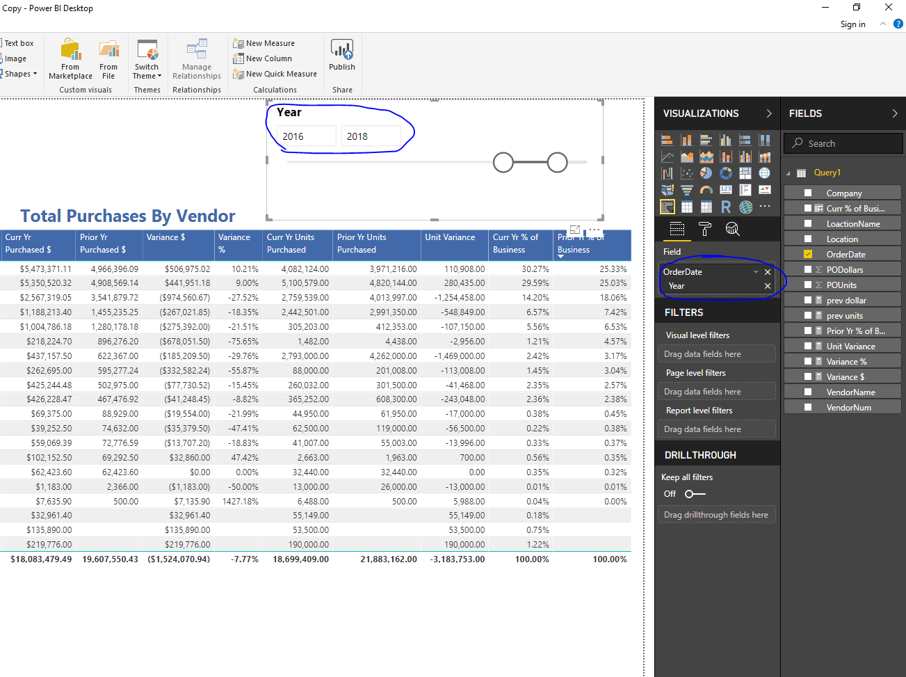 Problems with date scale filtering - Microsoft Fabric Community
