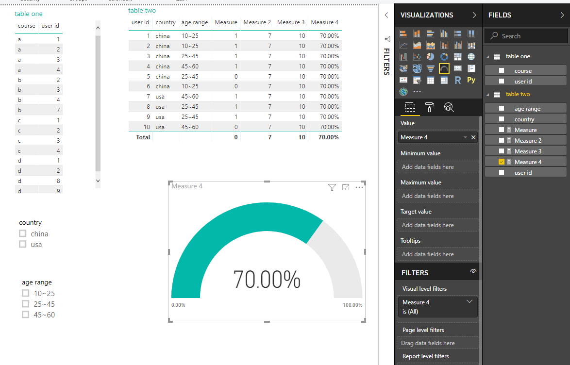 Solved: Two tables in one dataset: Compare and Analyze - Microsoft ...
