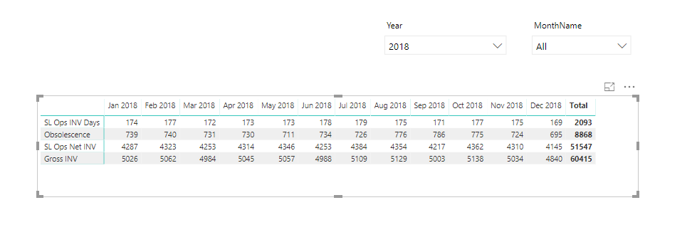 If Sep 2018 is selected, Matrix needs to show Sep18, Aug18,Jun18, Mar18 and Dec17 in this example.