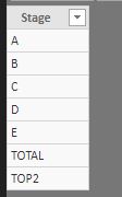 Create calculate row - Microsoft Fabric Community