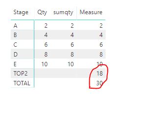 Create calculate row - Microsoft Fabric Community