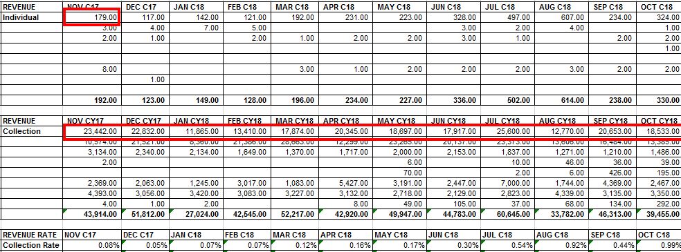 Solved: Create a calculation based on two tables - Microsoft Fabric ...