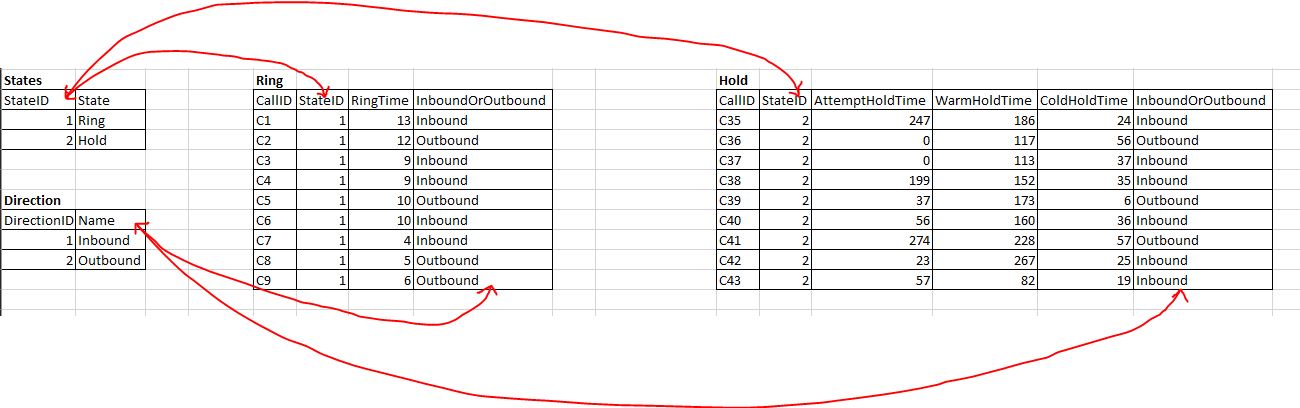 Removing blank cells from matrix - Microsoft Fabric Community