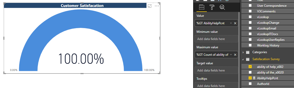 Solved: Percentage of values in column - Microsoft Fabric Community