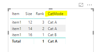 Solved: Rank with visual filters applied - Microsoft Fabric Community