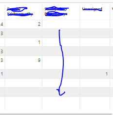 Remove Null columns from a table - Microsoft Fabric Community