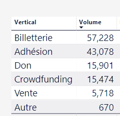 table vertical.png