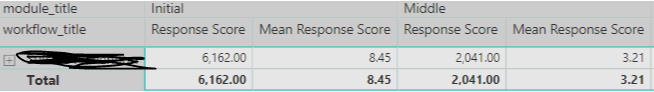 mean score difference.PNG