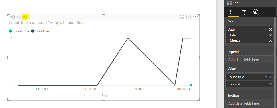 Solved: Line chart - Microsoft Fabric Community