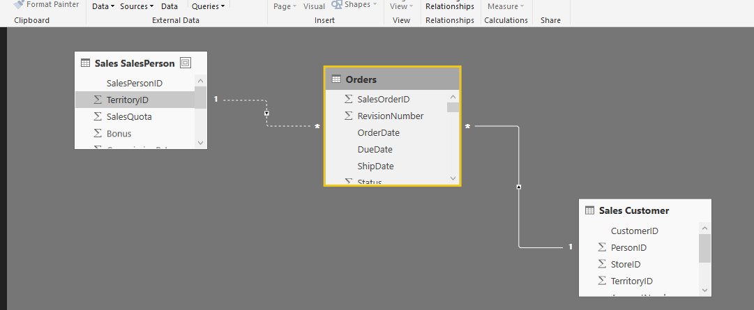 import and redesign data scheme - Microsoft Fabric Community