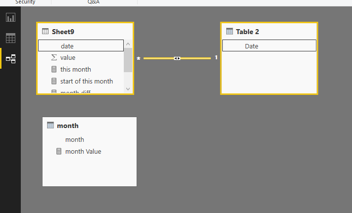 Solved: Relative Date Filtering - Microsoft Fabric Community
