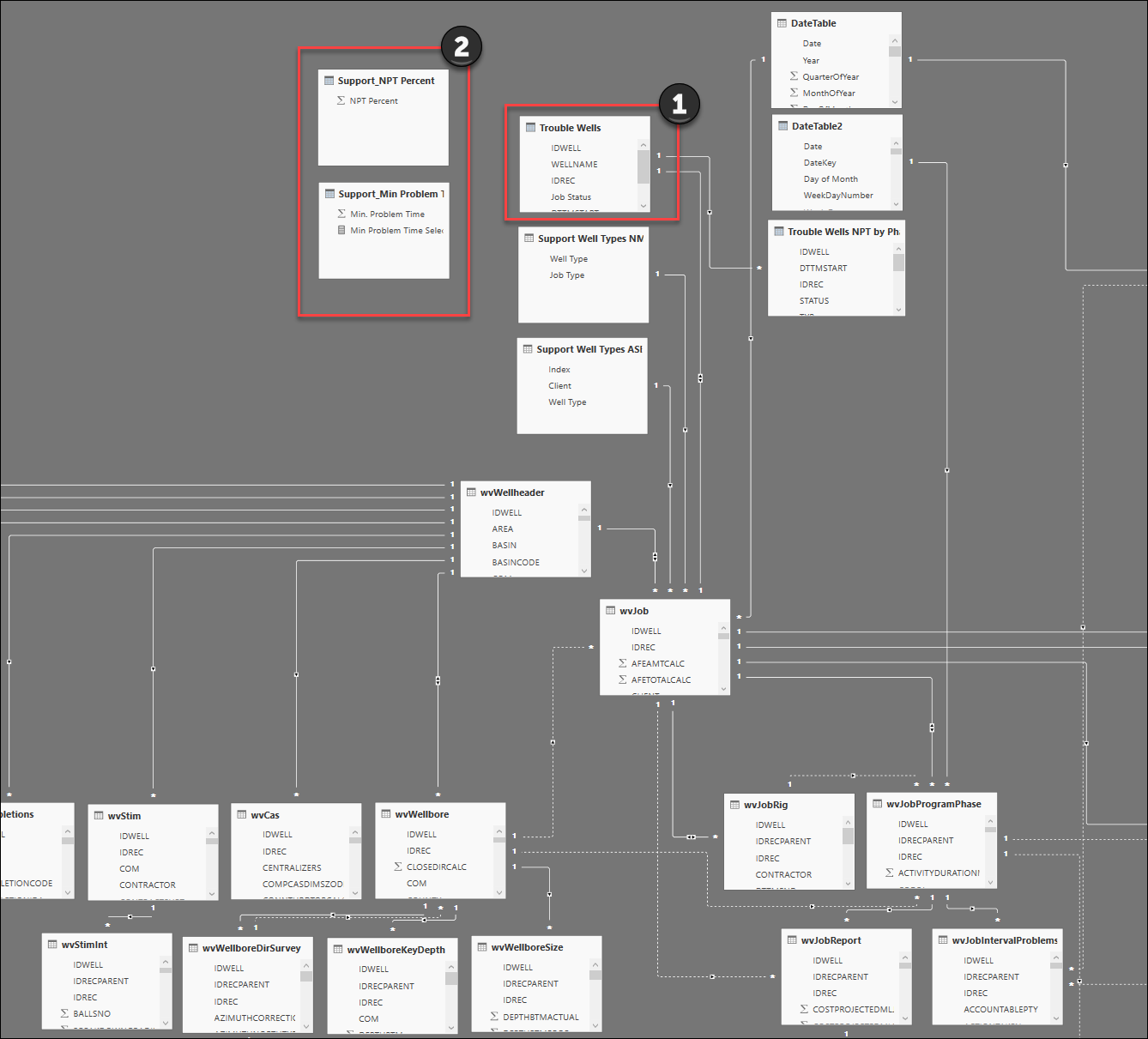 Dynamic filter argument within table expression - Microsoft Fabric ...