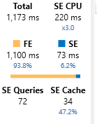 Solved: DAX switch function - Optimisation - Microsoft Fabric Community