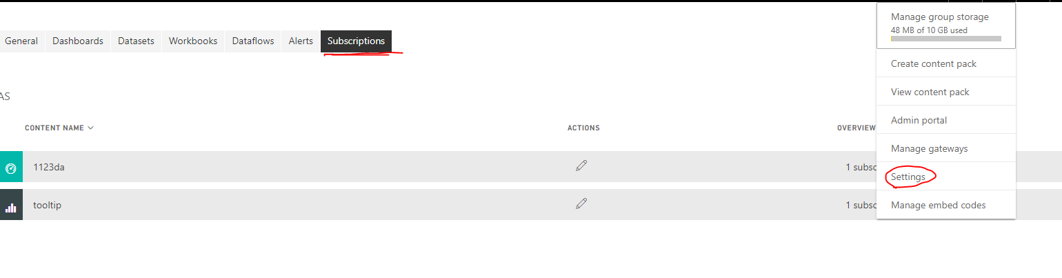Power BI daily report issue - Microsoft Fabric Community