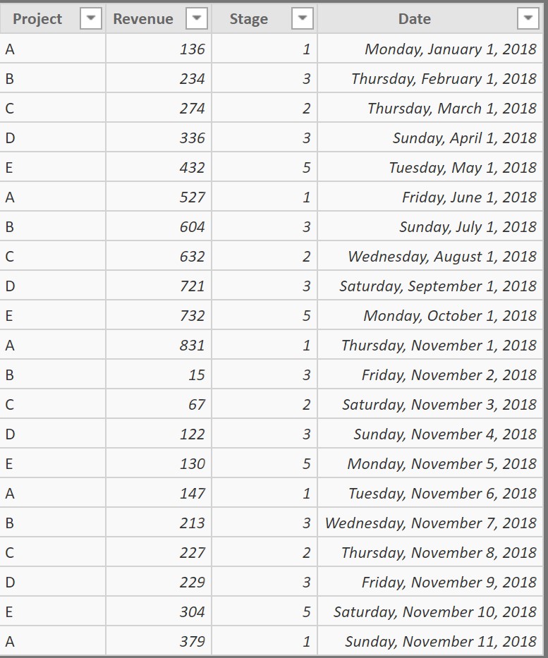 Solved: Conditional formatting based on Field value - Microsoft Fabric ...