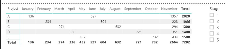 Solved: Conditional formatting based on Field value - Microsoft Fabric ...