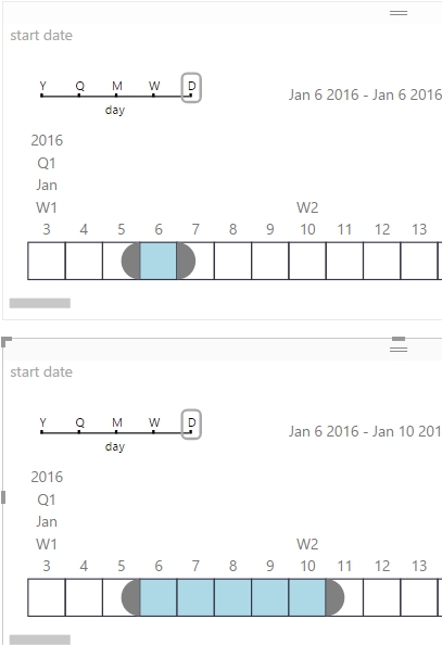 Solved: extraction by range date - Microsoft Fabric Community