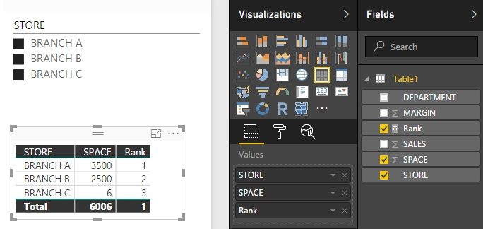 The basics of ranking_1.jpg