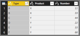 Solved: Matrix Column Head Order - Page 3 - Microsoft Fabric Community