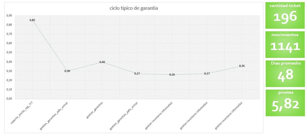 probabilidad de ruta.jpg