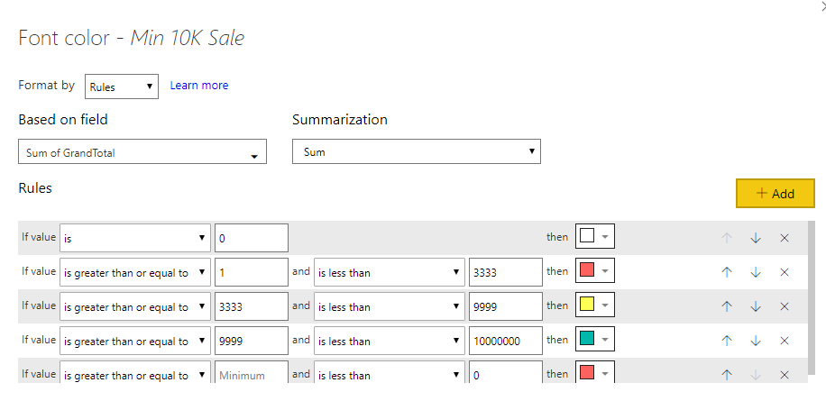 Solved: KPi image inside Matrix table - Microsoft Fabric Community