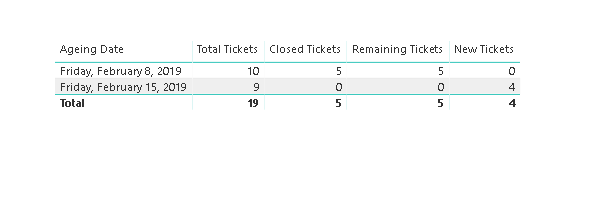 ticket_system.PNG