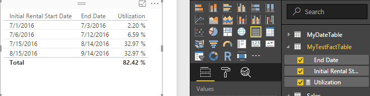 Solved: Re: Get start and end date from Timeline Slicer - Microsoft ...