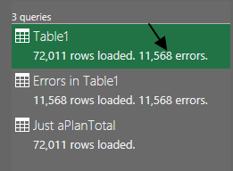 Solved: function Sum issue - Microsoft Fabric Community