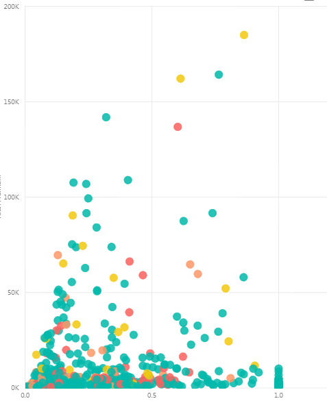 Scatter Plot.png