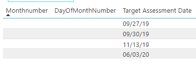 Solved: Date table troubleshooting help - Microsoft Fabric Community