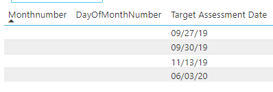 See Records for (4) without month or day