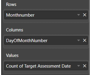 Solved: Date table troubleshooting help - Microsoft Fabric Community