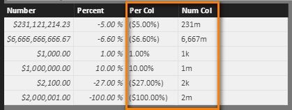 Custom Numeric Formats inside tables_1.jpg