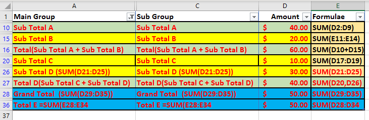 Customised formulae required on matrix table