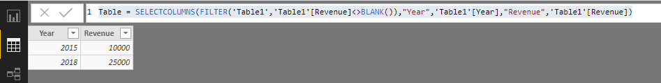 Solved: Remove blanks data - Microsoft Fabric Community