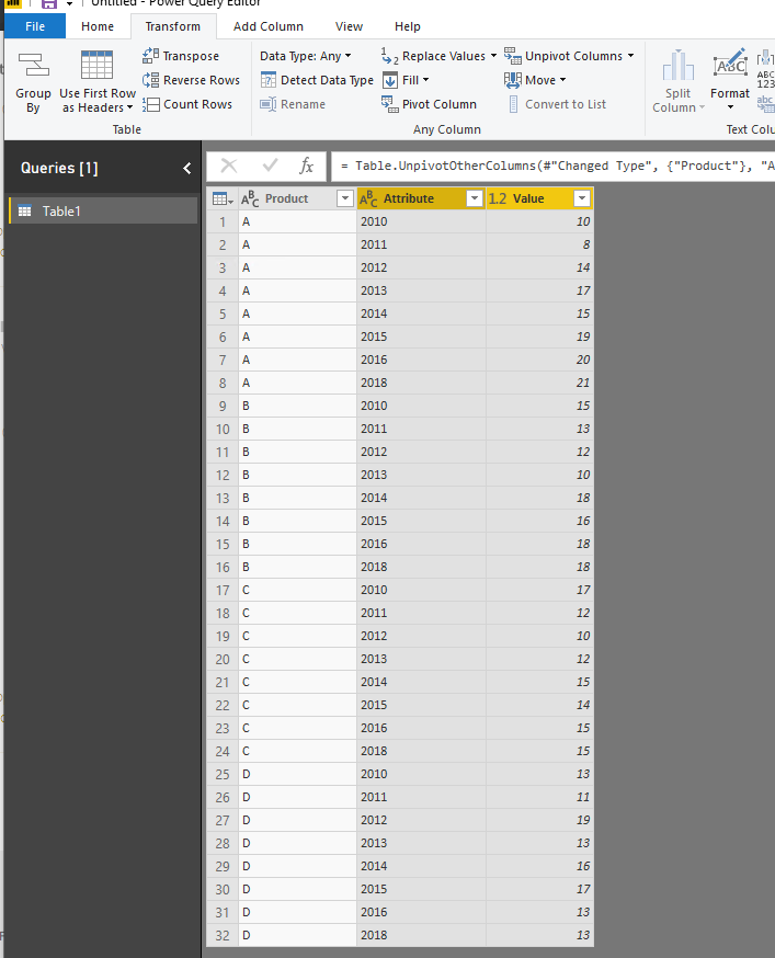 Solved: Comparing chnages between a base year and current ...