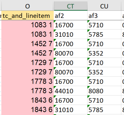 Using Power Query and M to Delete Duplicates Based... - Microsoft ...