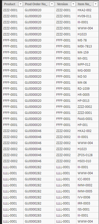 Solved: Calculate table to bring rows from another table - Microsoft ...