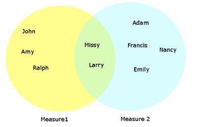 Venn.png