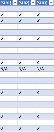 Solved: Help with data conversion - Microsoft Fabric Community
