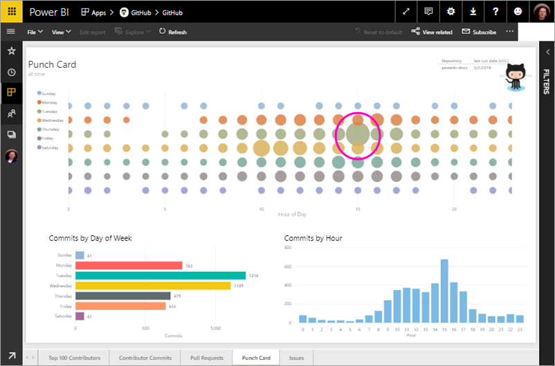 power-bi-github-app-tutorial-tues-3pm