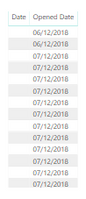 Date column is empty for filled-in opened date