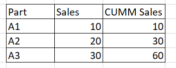 Cumulative.PNG