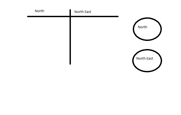Power BI - How to hide table columns and visual ba... - Microsoft ...