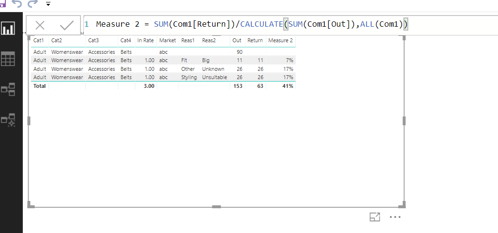 Solved: Sum by multiple columns - Microsoft Fabric Community