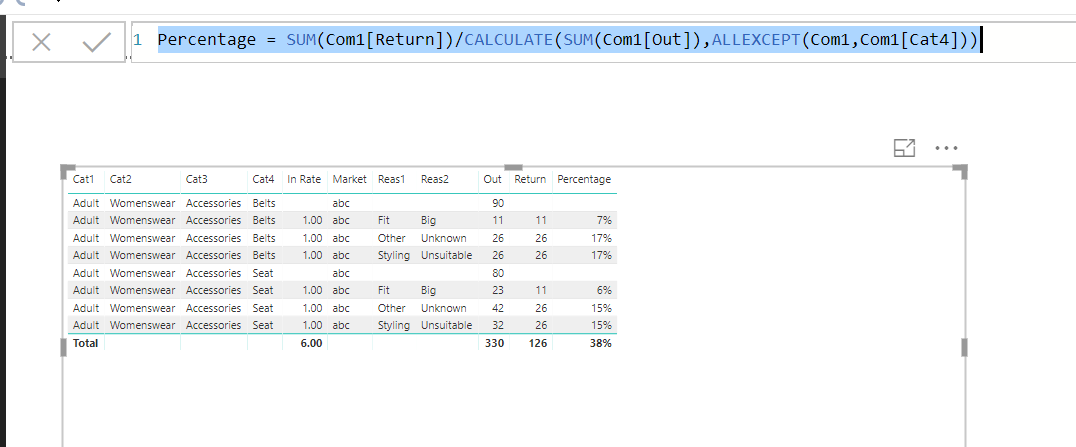 Solved: Sum by multiple columns - Microsoft Fabric Community