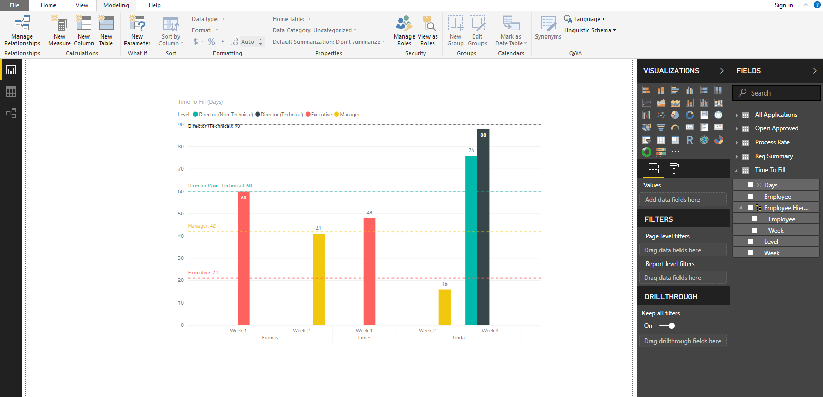 Solved: Split merged bars in bar chart - Microsoft Fabric Community