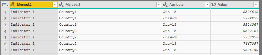 Solved: Load & transform scorecard - Microsoft Fabric Community