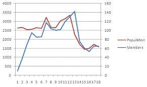 linechart.png