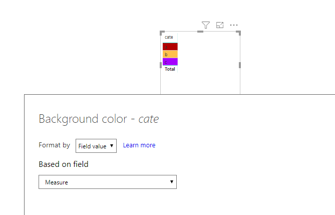 Solved: How to format the fields - Microsoft Fabric Community